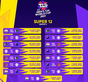 t20 world cup 2021 schedule