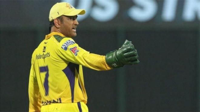IPL 2022 Retention